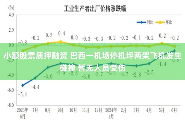 小额股票质押融资 巴西一机场停机坪两架飞机发生碰撞 暂无人员受伤