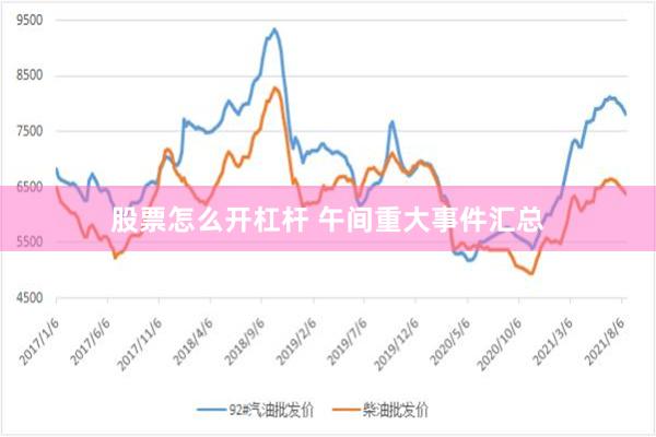 股票怎么开杠杆 午间重大事件汇总