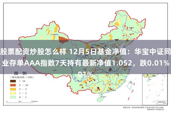 股票配资炒股怎么样 12月5日基金净值：华宝中证同业存单AAA指数7天持有最新净值1.052，跌0.01%